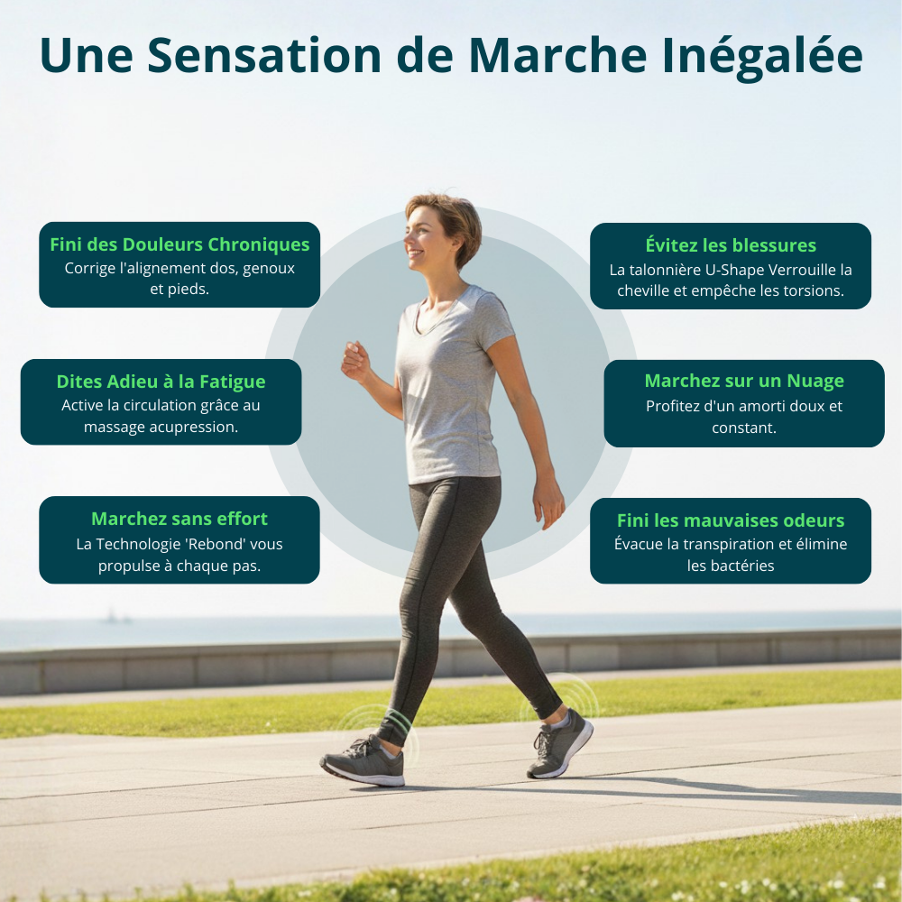 Semelle Massante Ergonomique