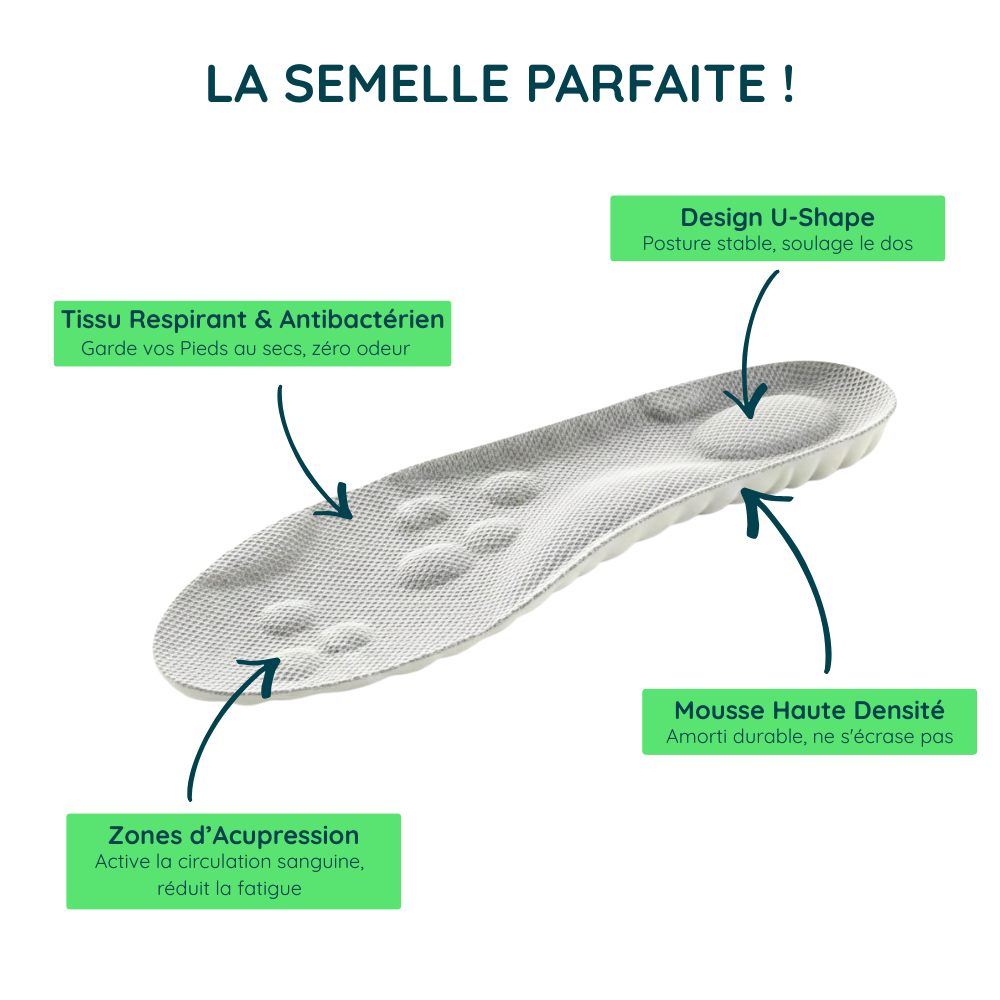Semelle Massante Ergonomique